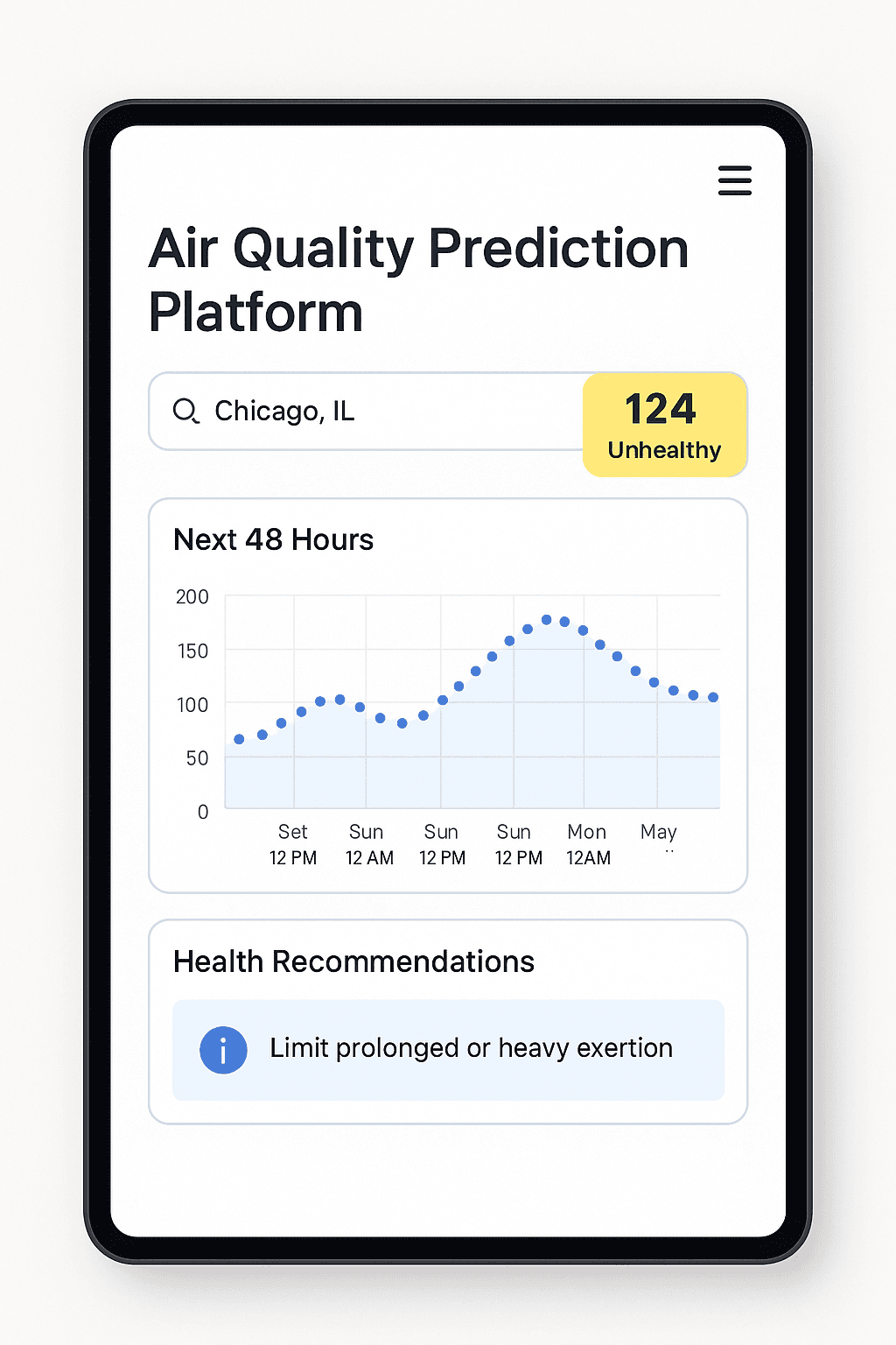Visual Air Quality Prediction Platform - 1